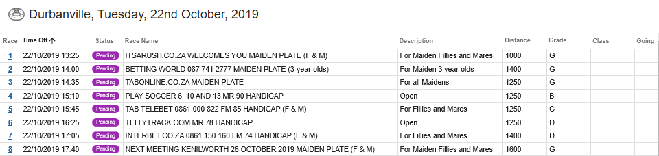 racemeetings_races